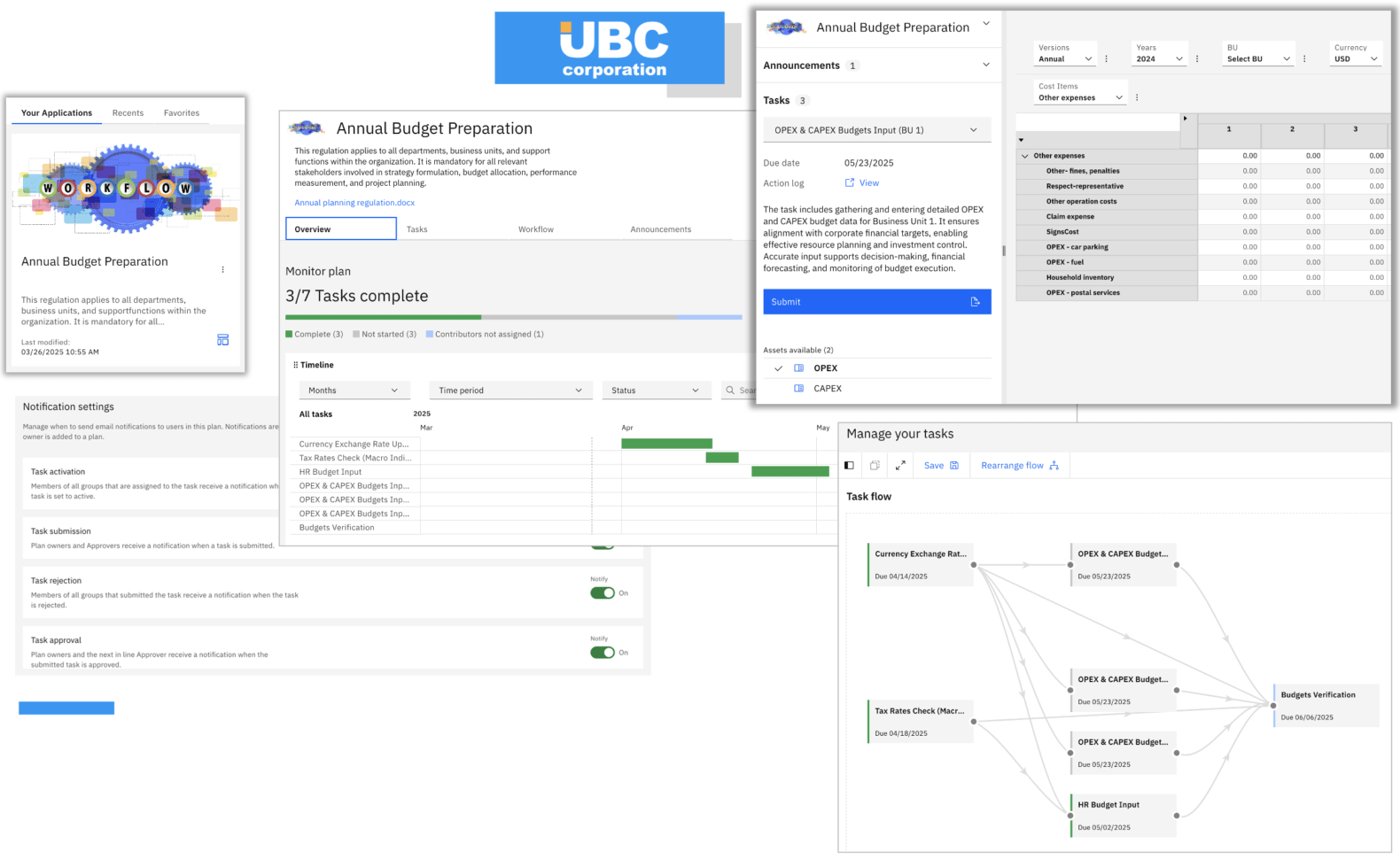 IBM Planning Analytics (Cognos TM1) Workflow