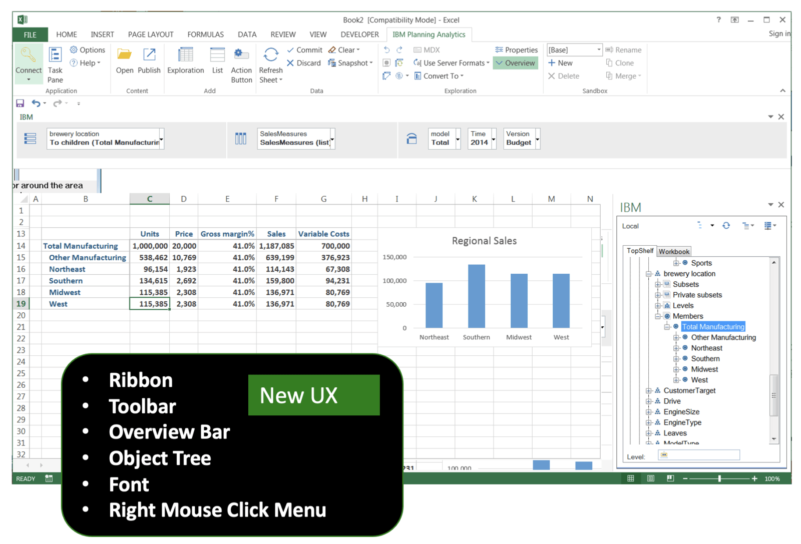 IBM Planning Analytics for Excel