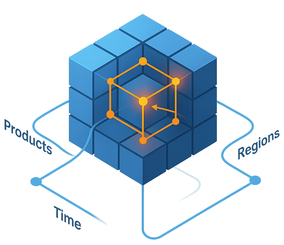 IBM Planning Analytics. Багатовимірне моделювання та гнучкий аналіз що-якщо на базі TM1